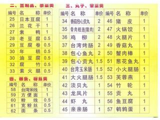 阿平重庆麻辣烫的外卖单