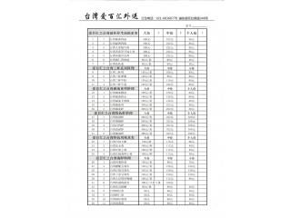 蒲舍日本料理的外卖单