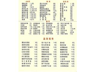 上海超谊小笼馆的外卖单