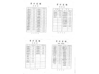 常兴菜馆的外卖单