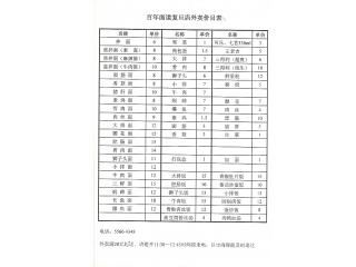 百年面道的外卖单